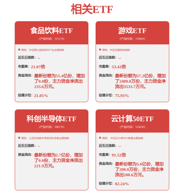 股票配资在线 中国股市游戏板块早盘活跃 掌趣科技涨超13%